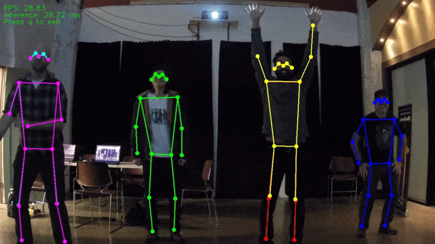 How can we use body motion and gestures from multiple participants in shared gaming experiences for big screens?