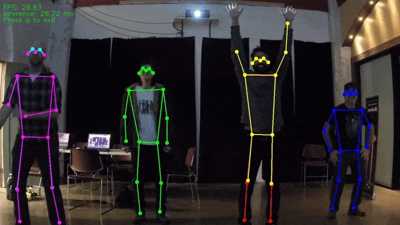 How can we use body motion and gestures from multiple participants in shared gaming experiences for big screens? hero